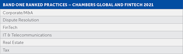 Chambers 2021_table 1[1]