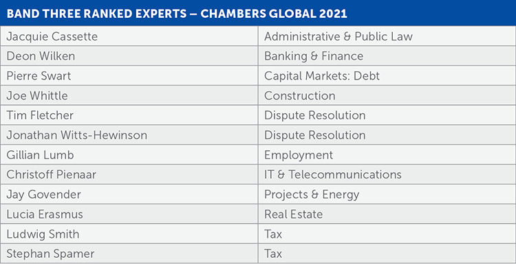 Chambers 2021_table 7