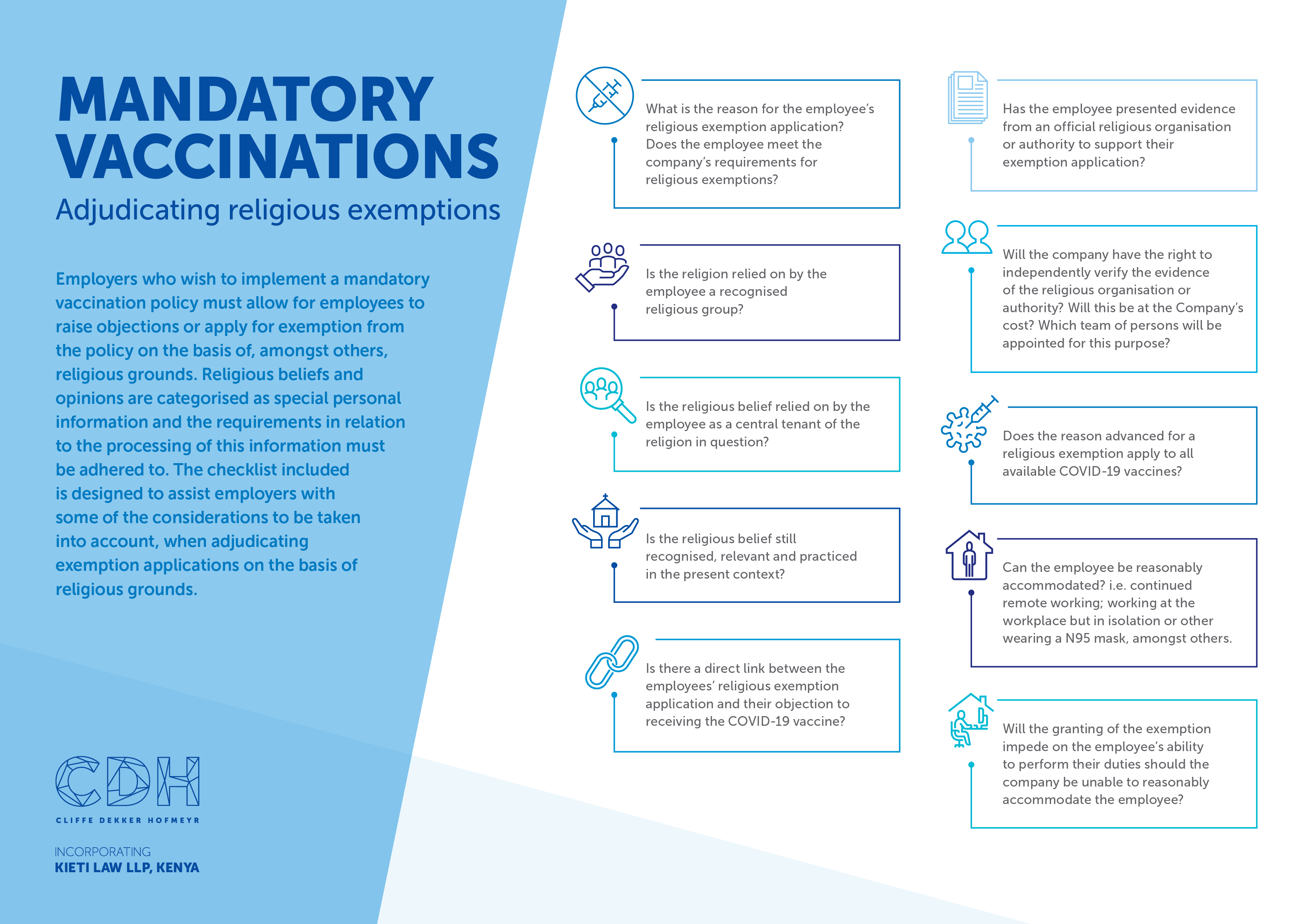 10572 INFOGRAPHIC_A4 PDF_Religious Exemption Application Considerations