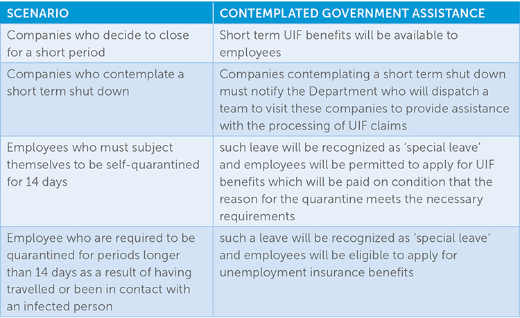 8752 ALERT Employment_TABLE