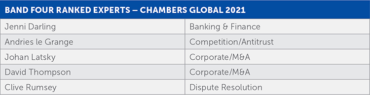 Chambers 2021_table 8