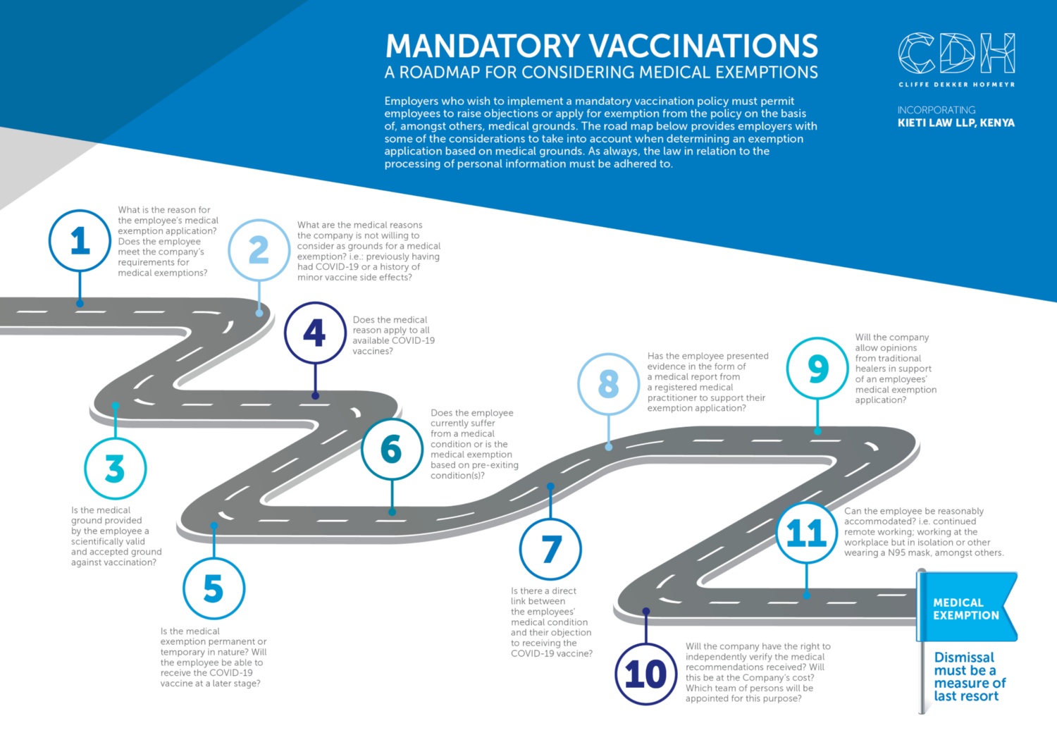 Mandatory Vaccinations4[2]