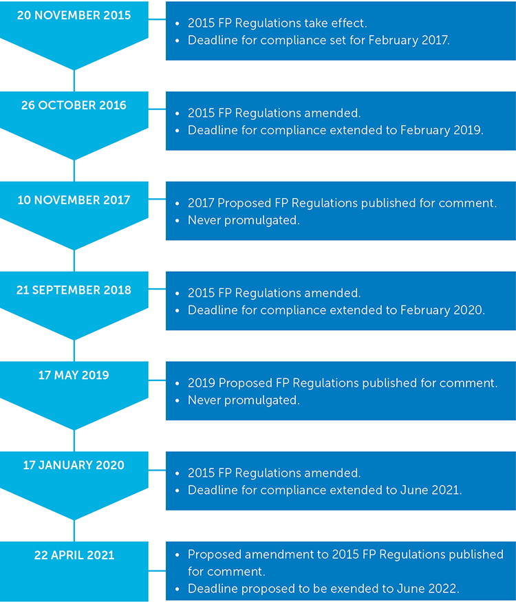 9962 ALERT Combined Environmental & mining_Graphic[1]