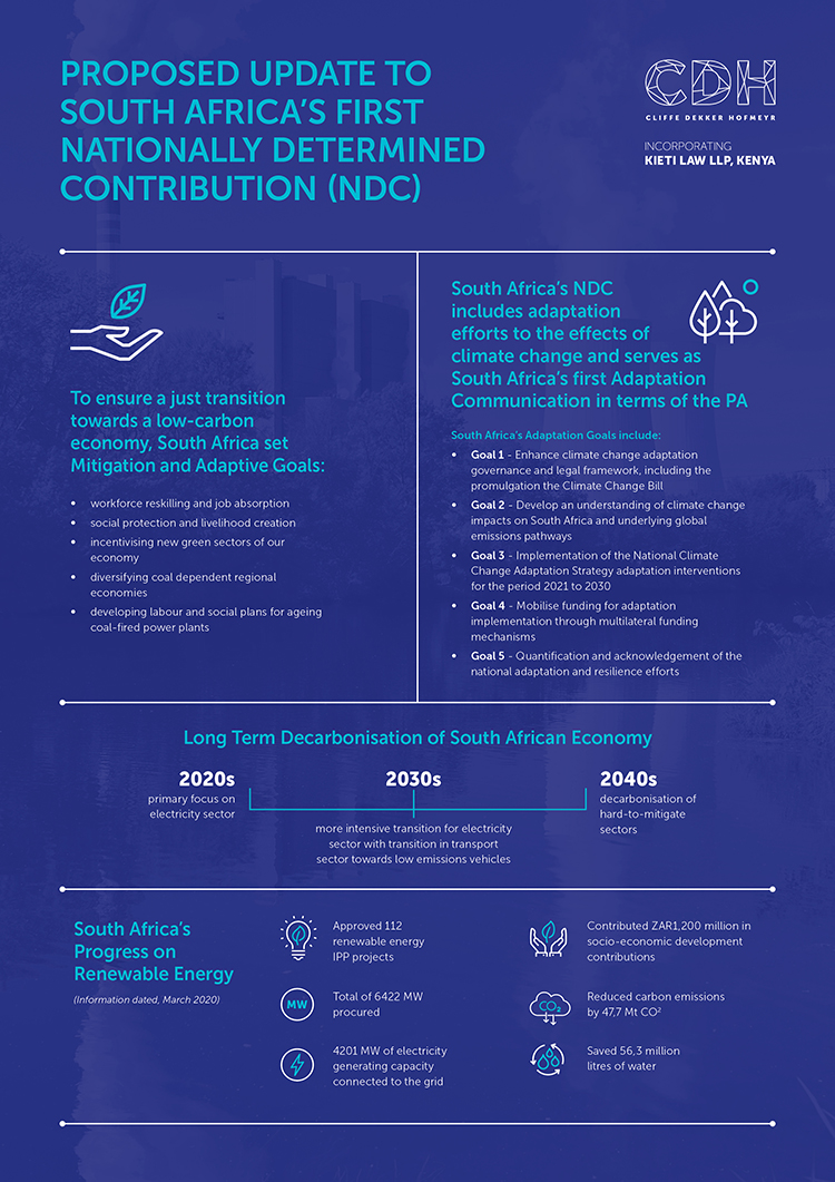 Environmental Law Alert - 12 April 2021 Infographic - 2