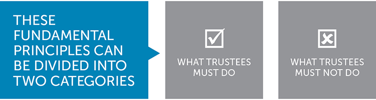 10165 ALERT Trusts & Estates_pic2