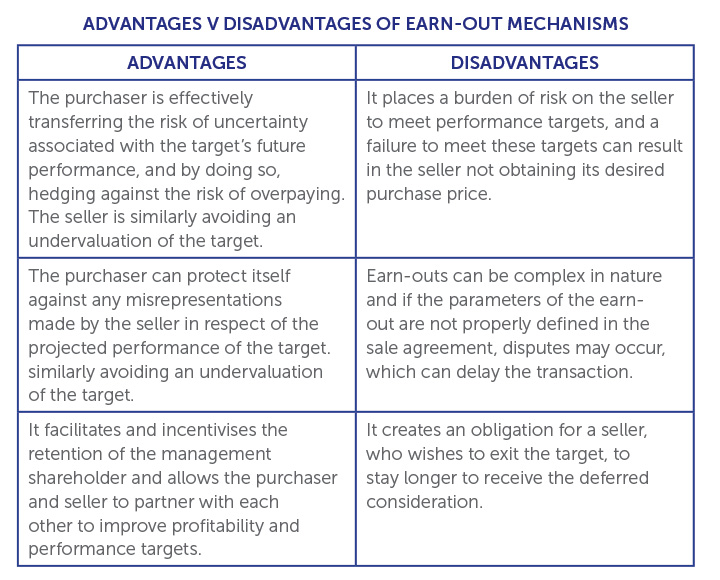 C&C Advanctages v Disadvantages Table - 2 March 2022