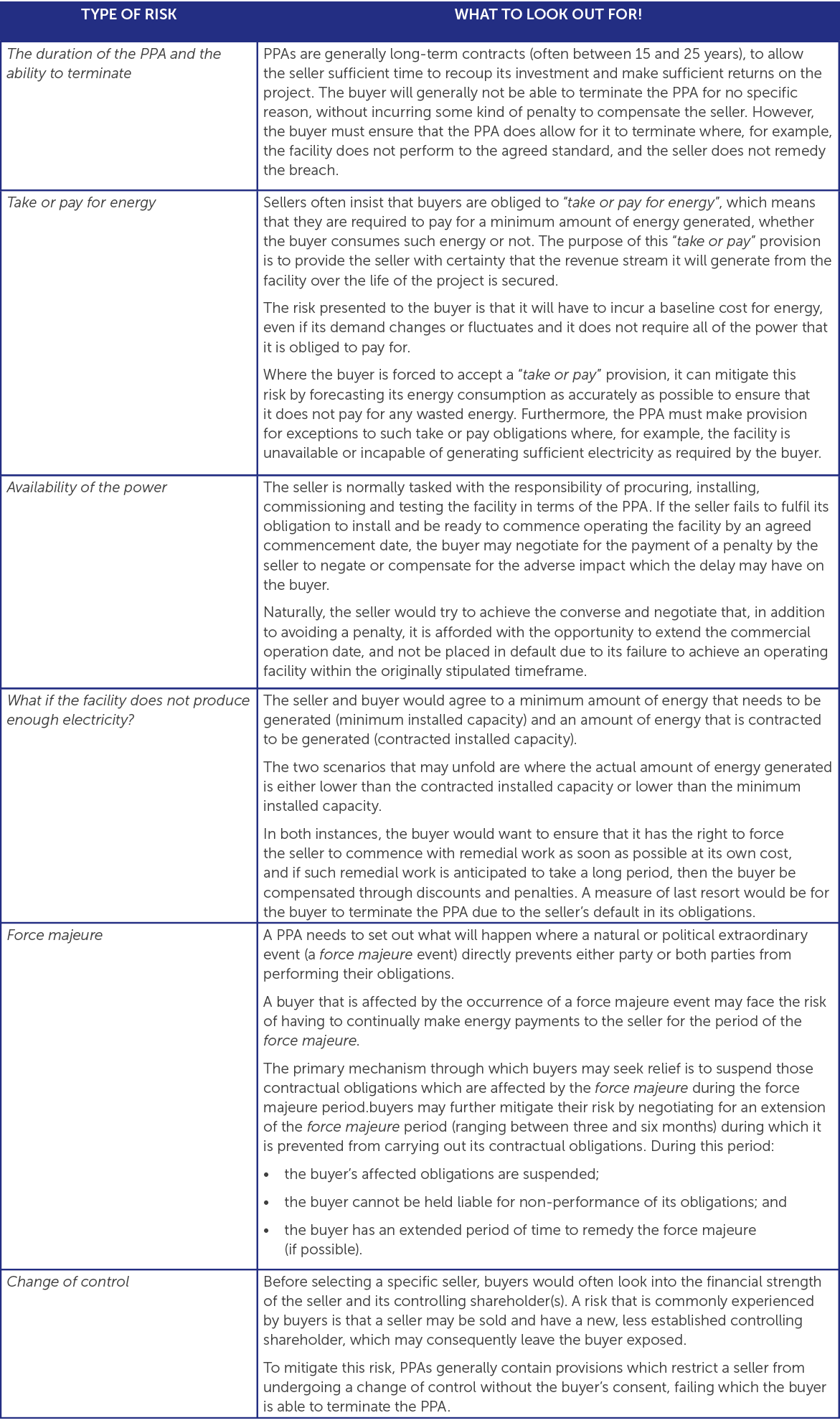 Corporate & Commercial Alert - 16 November 2022