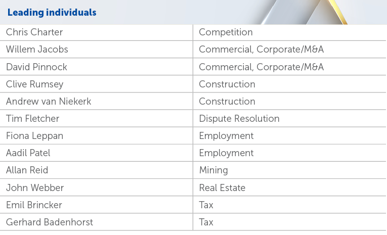 Table 4[46]