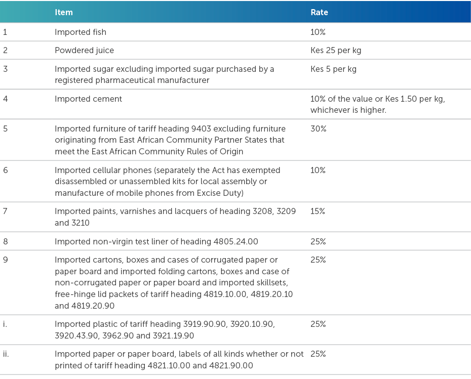 12302_Table[90] - Tax & Exchange Control Alert - 4 July 2023