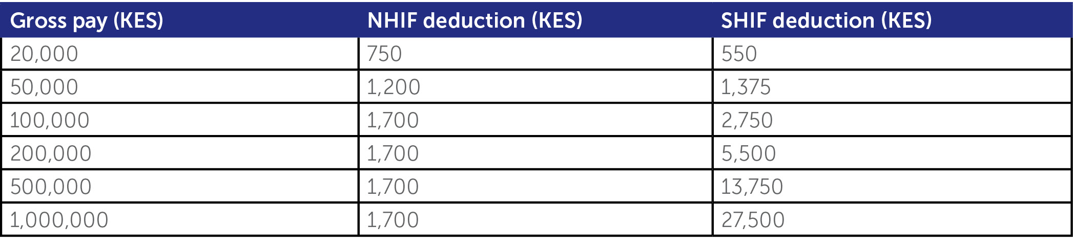 13049_Table - Tax & Exchange Control Alert - 25 January 2024