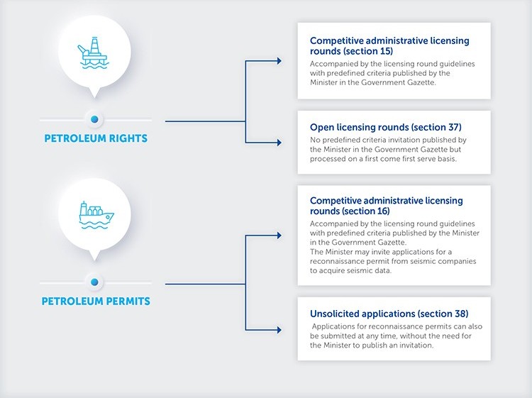 15369 ALERT_C&C 3 December 2025 jpg 1