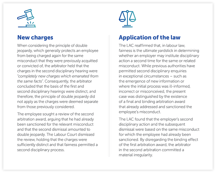 15232 ALERT_Employment Law - 20 October - 2