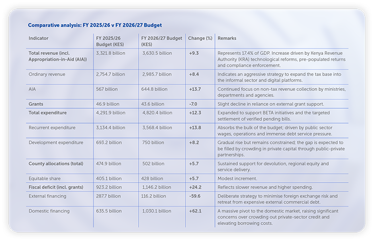 table 1[38]