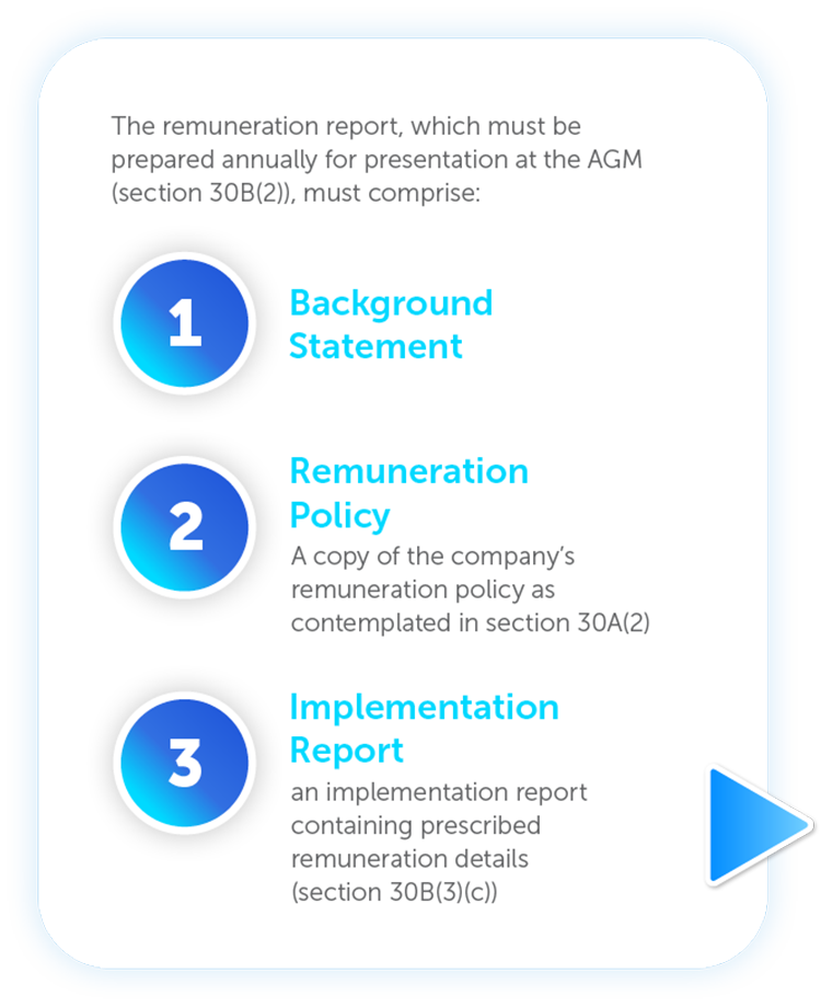 graphic 2 graphic 2