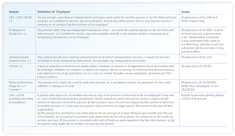 15576 ALERT_Employment 9 March 2026_V3_72dpi